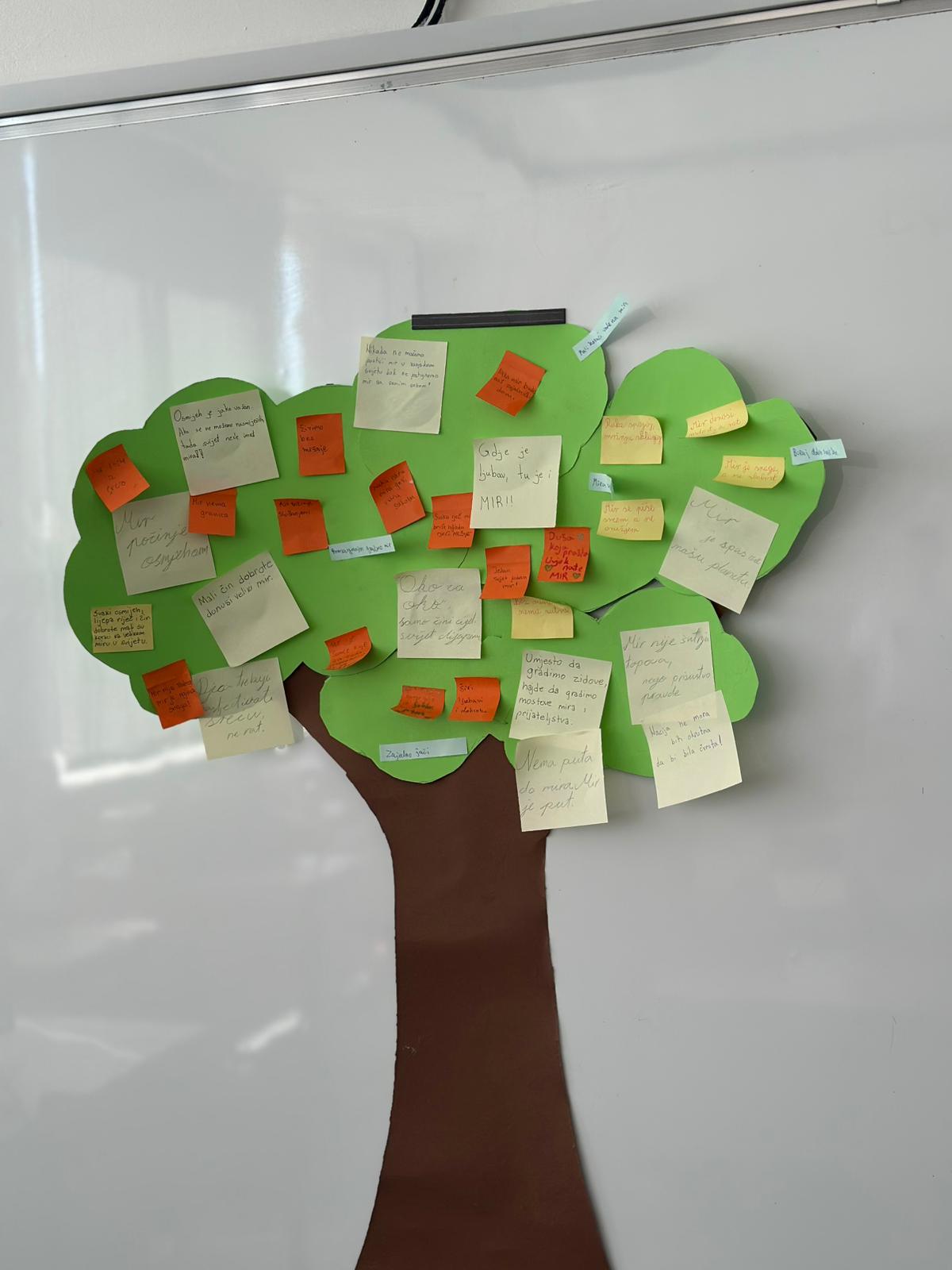 Učenici odjeljenja 9-2 danas su obilježili Međunarodni dan mira na kreativan i i