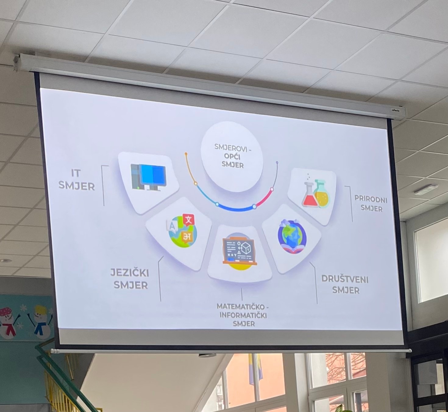 U okviru programa profesionalne orijentacije, učenicima devetog razreda svoje šk