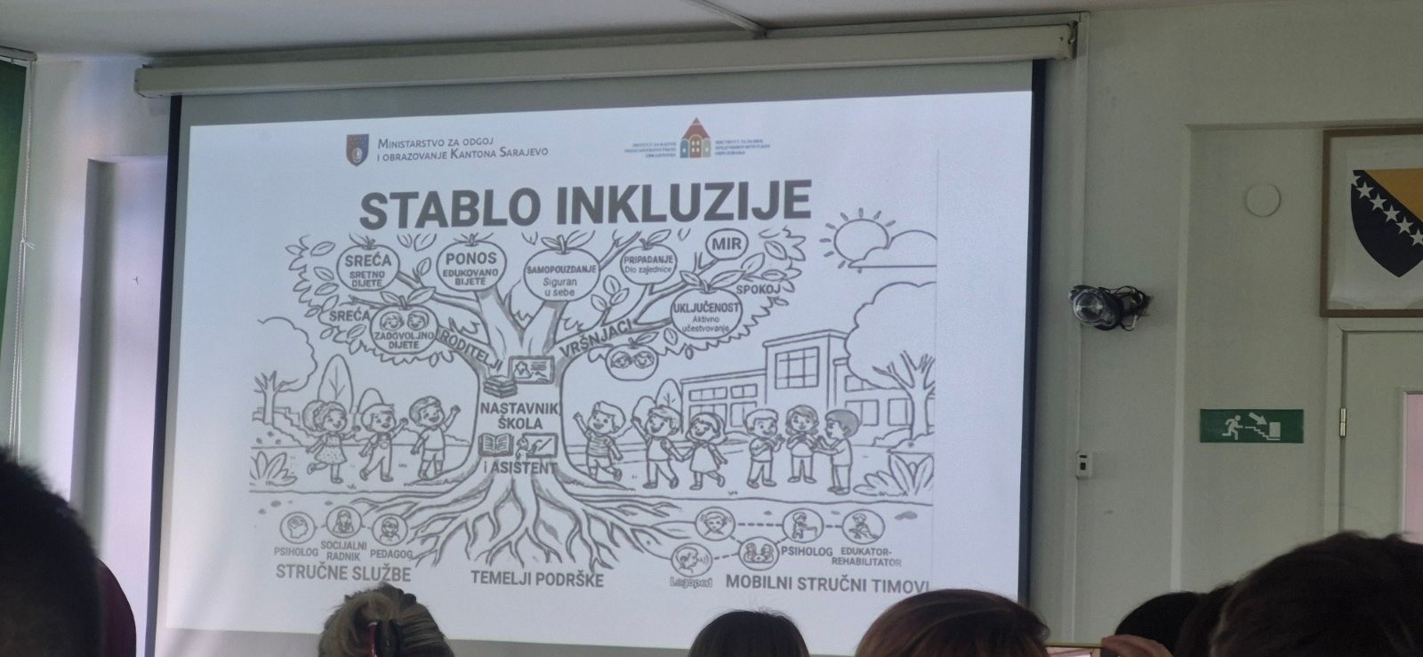 Izgradnja inkluzivne kulture u školi